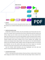 Review Sistem Komunikasi