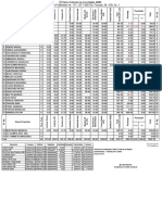 AP NR 177 Table Cheltuieli BL 47B SC 1 Iun 2023