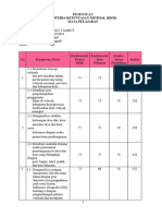 Format Penentuan KKM Mata Pelajaran