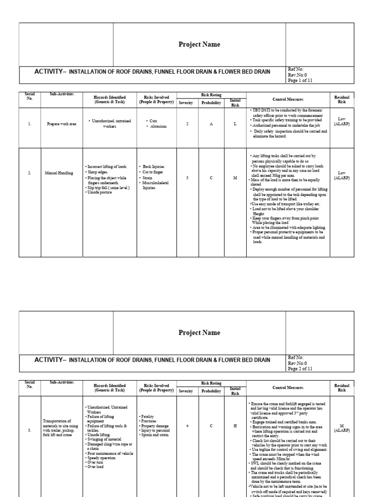 Roofing Work Hazards and Controls | PDF | Personal Protective Equipment ...