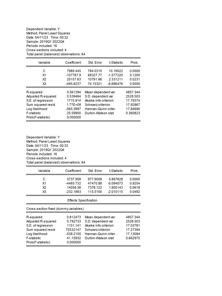 estimate-2-model-data-pdf-coefficient-of-determination-f-test