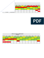 Jadwal Jaga Bulan Februari 2023