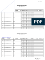 LỊCH HỌC CDSV K62