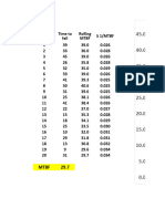 06.1 MTBF Table Istead of Laplace