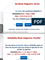 06.1 Reliability Blocks & Redundancy
