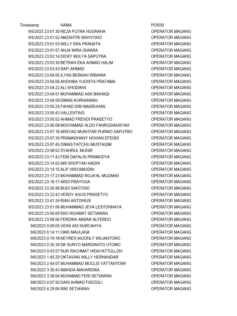 Salinan Formulir Mcu Pt Pama 2023 Alumni Pdf