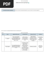 (QMS) Environmental Legal Register