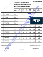 Liste Provizorii Ierarhizare Proba Scrisa Facultatea Politie 2023