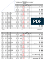 E2-Daftar Lot JKT 19-09-2023