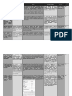 Cuadros Revision PDF - Rotated