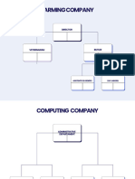 Gráfico Organigrama Empresarial Fotos Coloquiales Simple Profesional Azul Lila