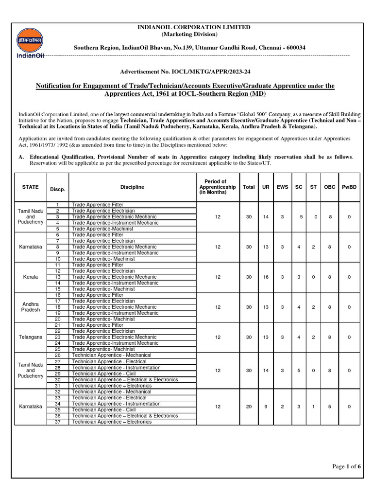 notification-for-engagement-of-trade-technician-accounts-executive