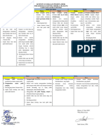 Ketentuan Seragam SMK 2023-2024