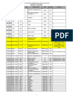 2023 Gcenexamtimetable