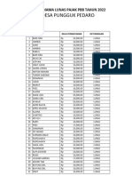 Daftar Pajak PBB Tahun 2022