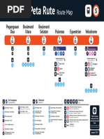 Peta Rute MRT Jakarta | PDF