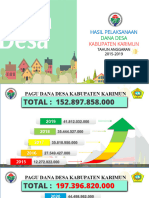 Ekspose TH 2015-2019