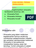 Topic 4. Fungsi Dan Model Peran Kewirausahaan