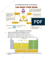 CHỦ ĐỀ 2- BẢNG TUẦN HOÀN