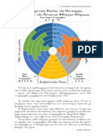 ΚΥΚΛΟΣ 8ΗΧΙΑΣ ΤΕΛΙΚΟΝ