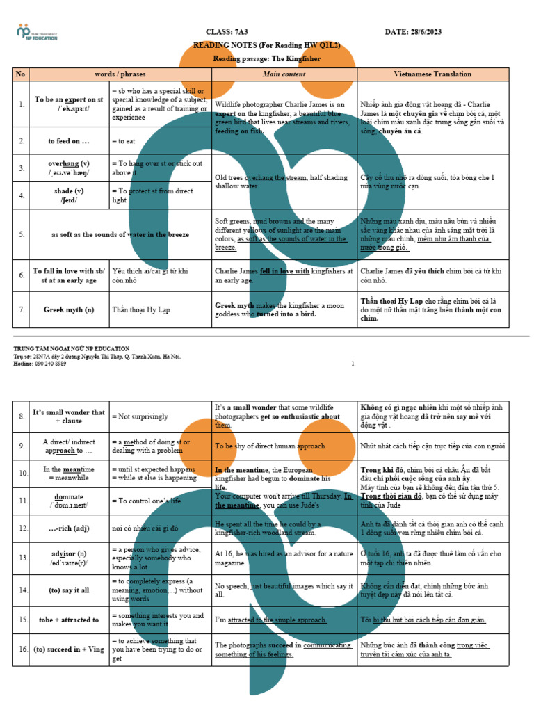 7A3 - Reading Notes (Q1L2 HW) | PDF