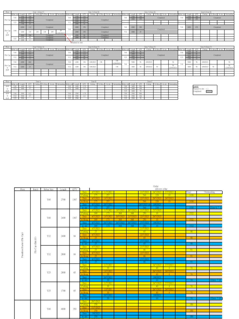 Bosa Coupler Rebar Catalogue | PDF
