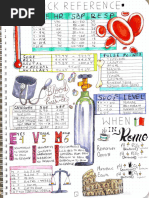 EMT Patient Assessment Cheat Sheet | PDF