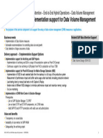 Implementation Support For DVM One Pager Q3 2021