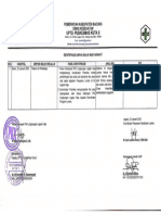 Identifikasi Umpan Balik Masyarakat (Berupa Format) - No, TGL, Umpan Ballik Melaui, Hasil Identifikasi, Analisis, RTL Untuk Pemeriksaan Gula, Kolesterol, Dan Asam Urat Di Posyandu Lansia Legian Kaja