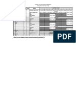 Jadwal PTS Semester I 2023-2024