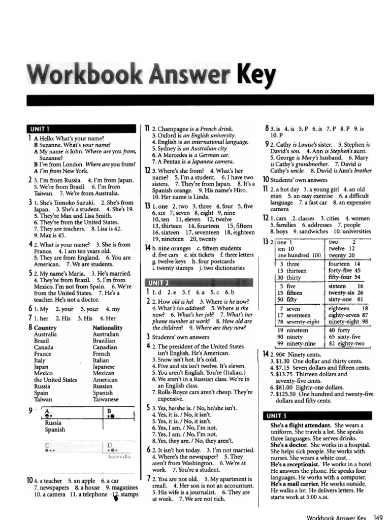 English Plus Workbook Answer Key