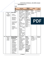 5° Grado - Actividad Del 28 de Marzo