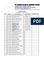 Daftar Hadir Pembekalan Pbak 2023