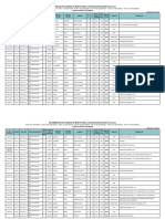 Cuadro de Merito Preliminar de Nivel de Educacion Primaria 2023 PDF
