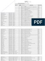 Format Daftar Swab Dinkes