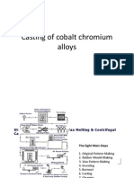 Casting of Cobalt Chromium Alloys