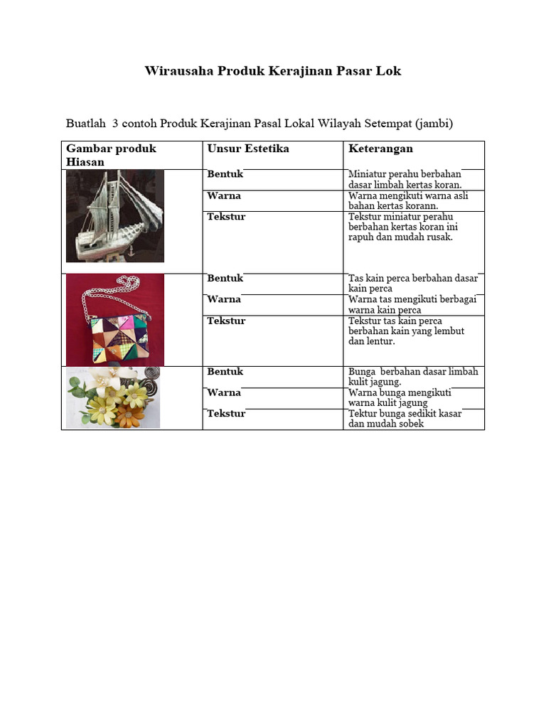 Pelaku usaha kreatif di pasar lokal yang memasarkan produk unik mereka