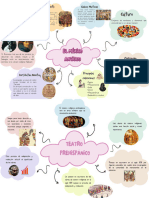 Mapa Procesos