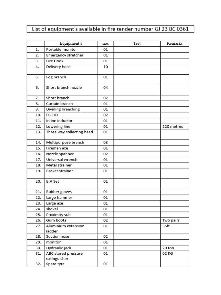 51 Sample Equipment Lists In Pdf – IAUXL
