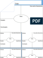 Frayer Model Template