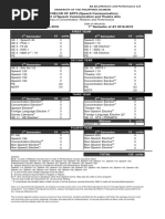 AB Communication Admission Details 2025 | PDF | Science | Liberal Arts ...