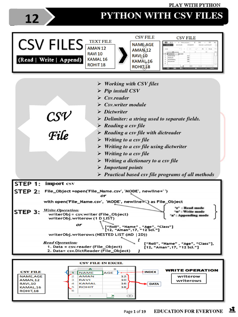 CSV File: Python With CSV Files | PDF | Comma Separated Values | Data