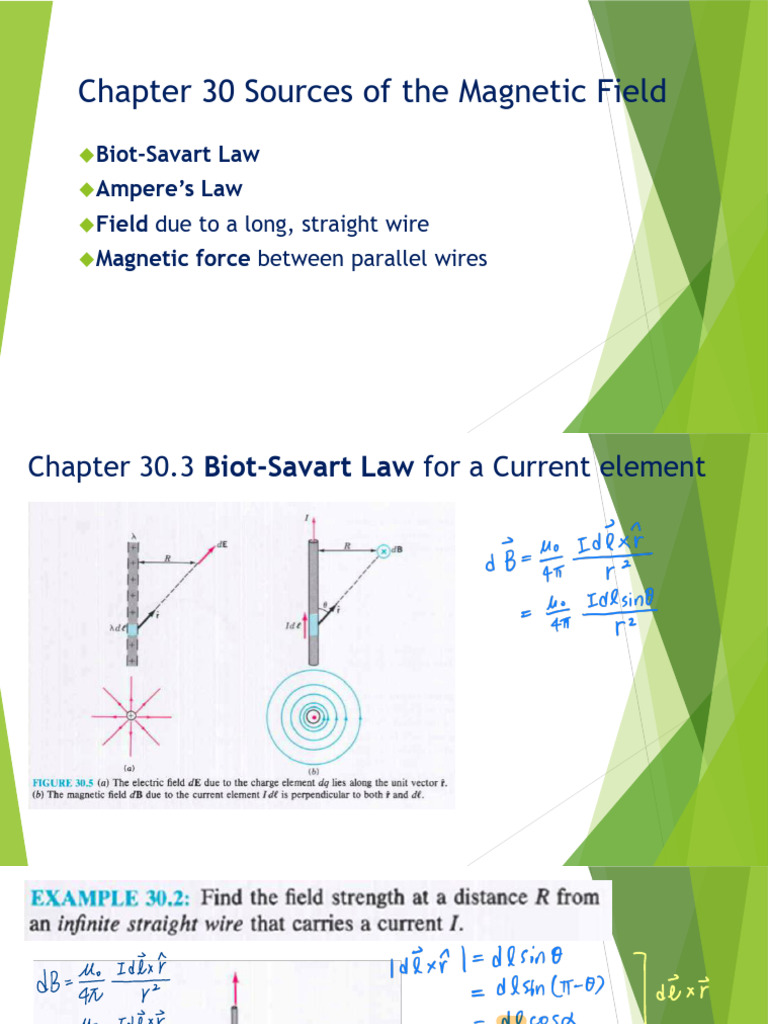 Magnetic Field Sources and Laws | PDF