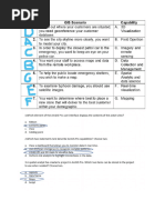 Unit 1 Exam Review