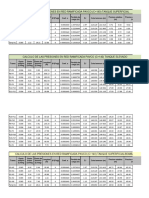 Calculo D Presiones en Red Ramificada