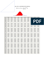 Microsoft Word - TABLA DE LA DISTRIBUCIÓN NORMAL3-1