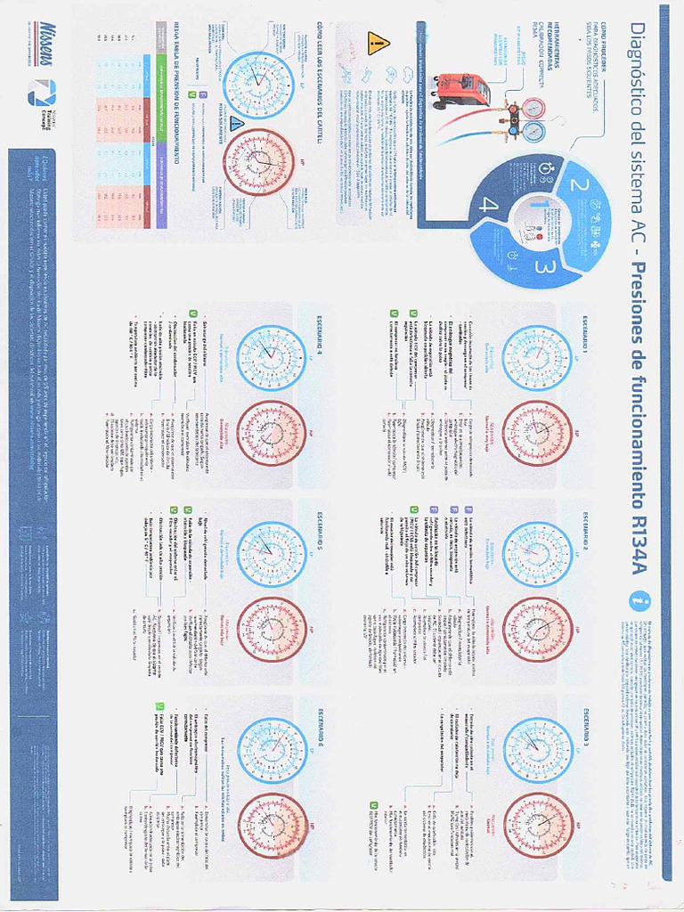 R134a - Tabla de Presiones20230919 - 09002928 | PDF