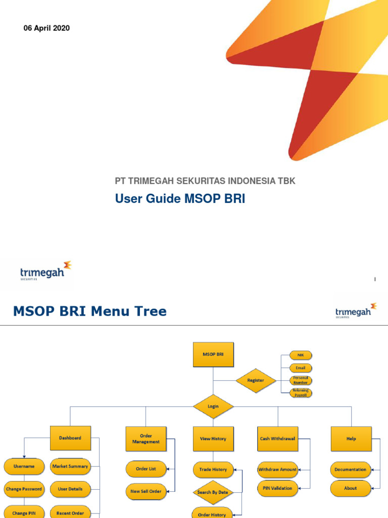 Panduan Penggunaan MSOP BRI | PDF