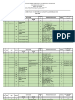 Jadwal Kuliah Semester Gasal 2023-2024 REGULER Revisi 2 Rabu Dan Kamis