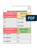 Matriz de Eisenhower - Modelo